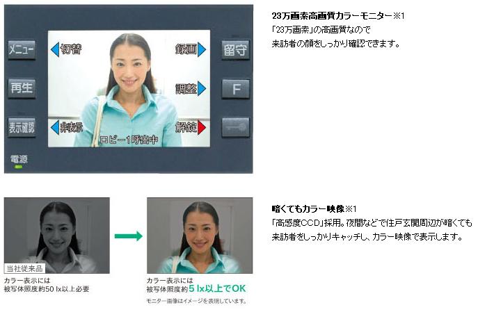 来訪者の顔を大きくクリアに表示。 エントランス、住戸玄関の両方に対応できます。大東通工株式会社